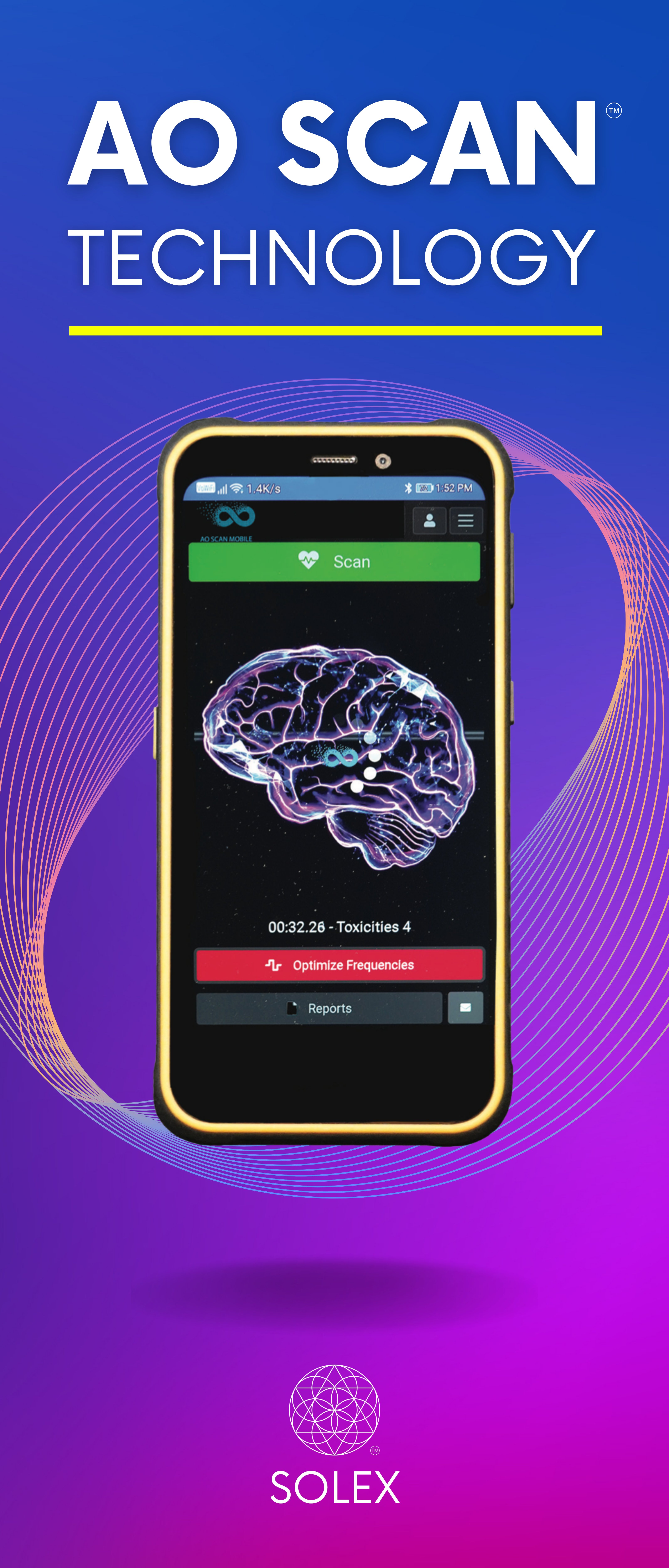 AO Scan Technology